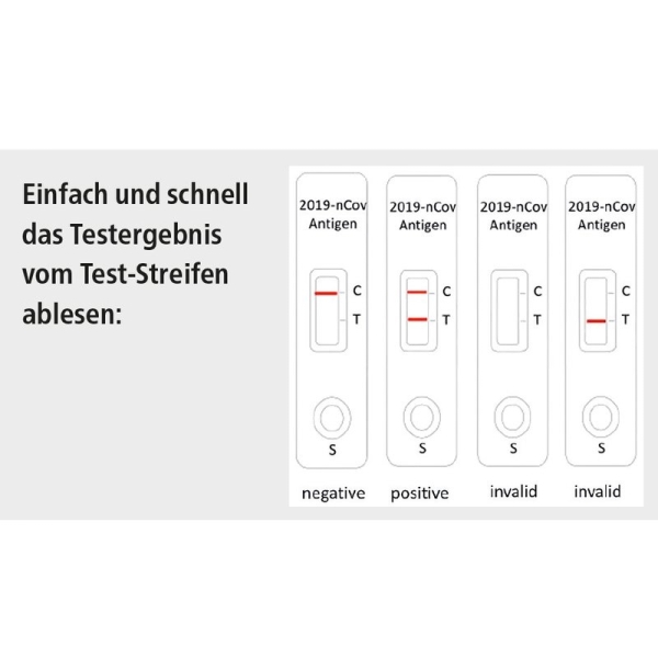 Covid-19 Antigen Schnelltest Erstattungsfähig & BfArM unter der Nummer AT455/20 gelistet